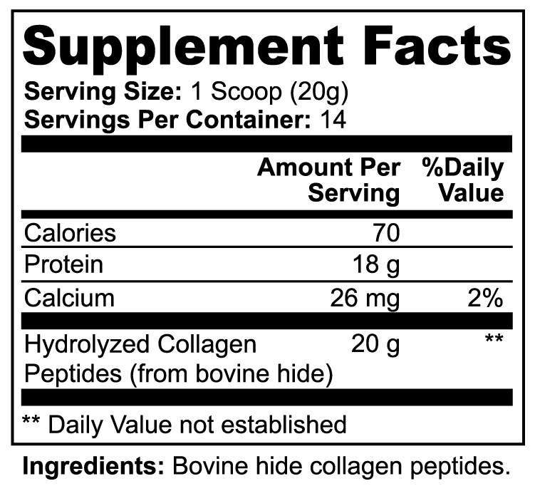 Gluten-free lactose-free corn-free badge icons for grass-fed hydrolyzed collagen peptides powder